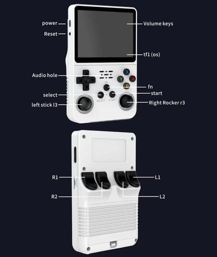 NINTENDO R36S CONSOLA PORTABLE