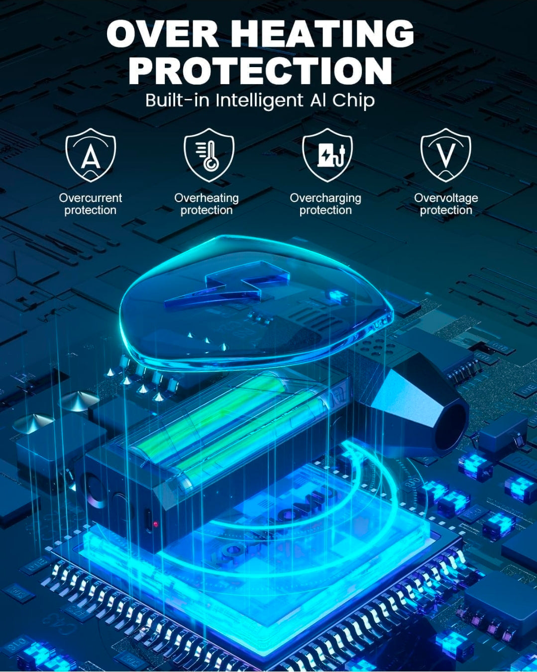 Sopladora turbo Led