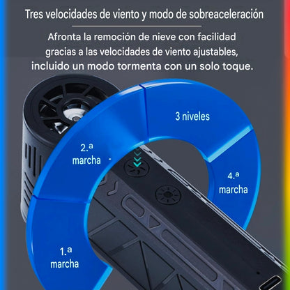 Sopladora turbo Led