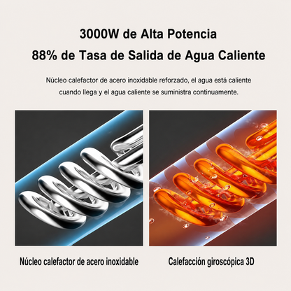 Ducha Con Calentador De Agua